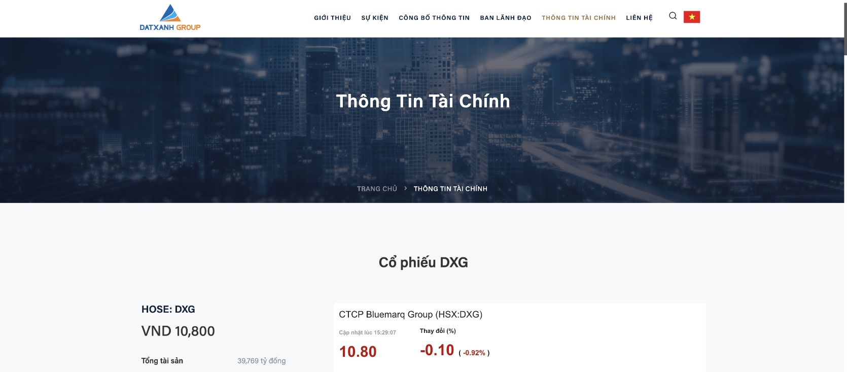 Giao diện trang Thông tin tài chính với khối Cổ phiếu DXG